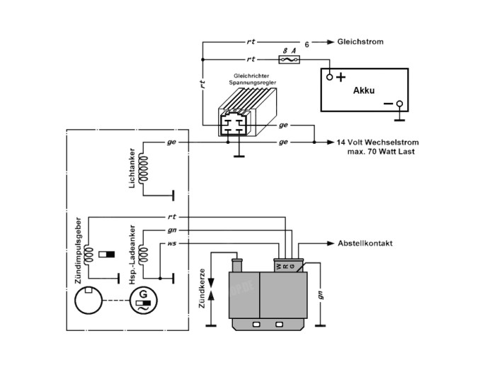 Ignition Kokusan wire loom voltage regulator