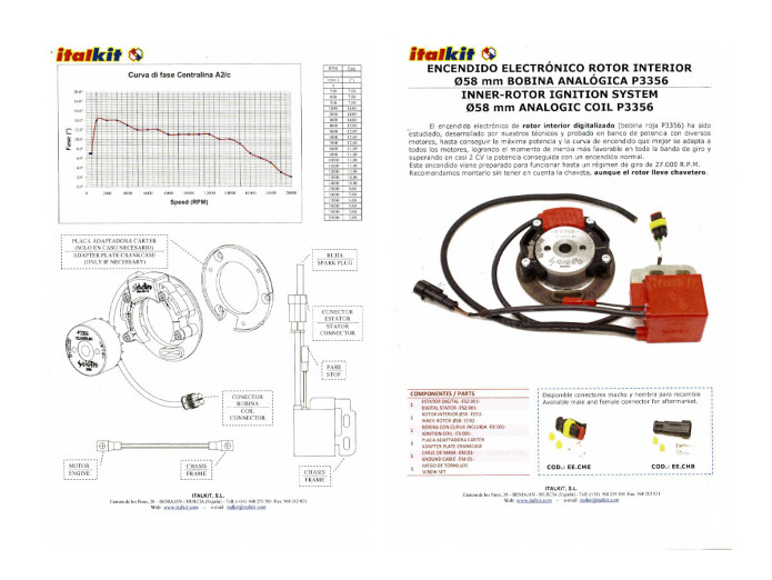 Ontsteking binnenrotor Selettra by Italkit Puch universeel